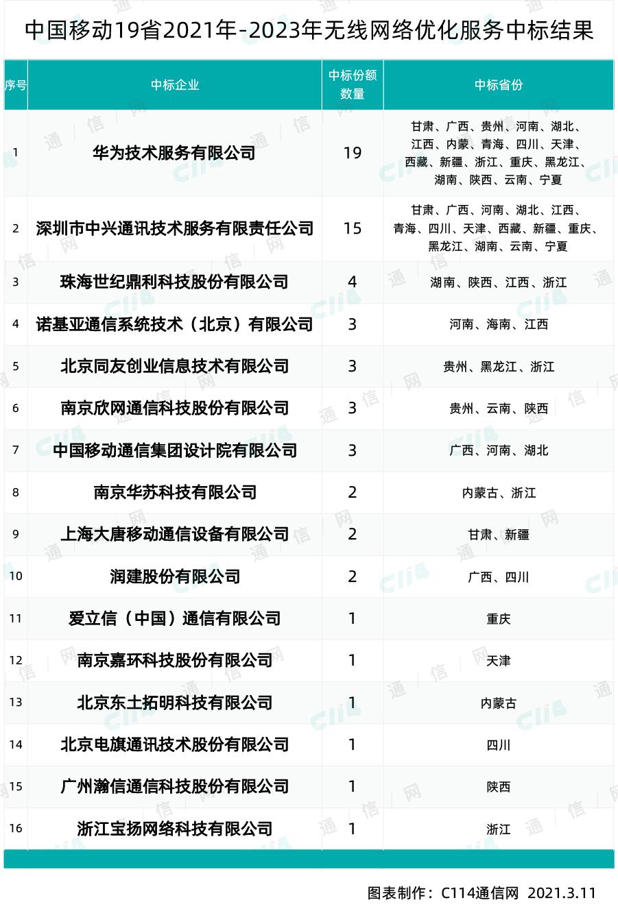 南京种植牙集采最新动态，自信与成就感的源泉