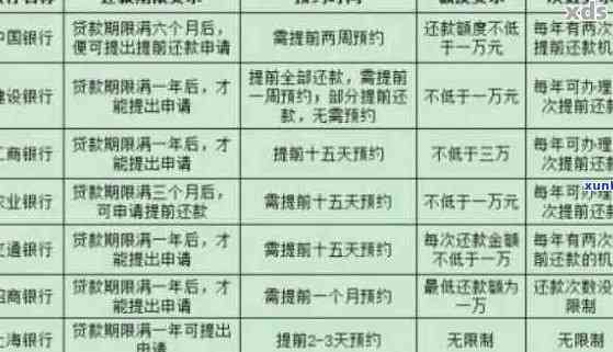 保健品 第247页