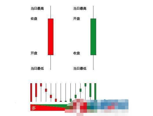 股票术语解释大全,股票术语解释大全，深度解读与观点论述