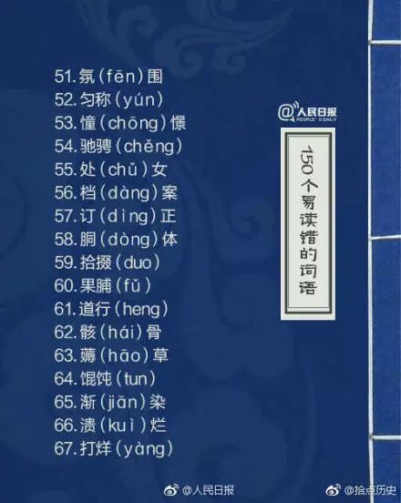 保健品 第246页