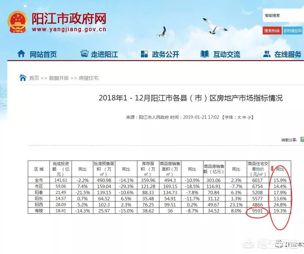 五A添盛坊青稞原浆 第262页