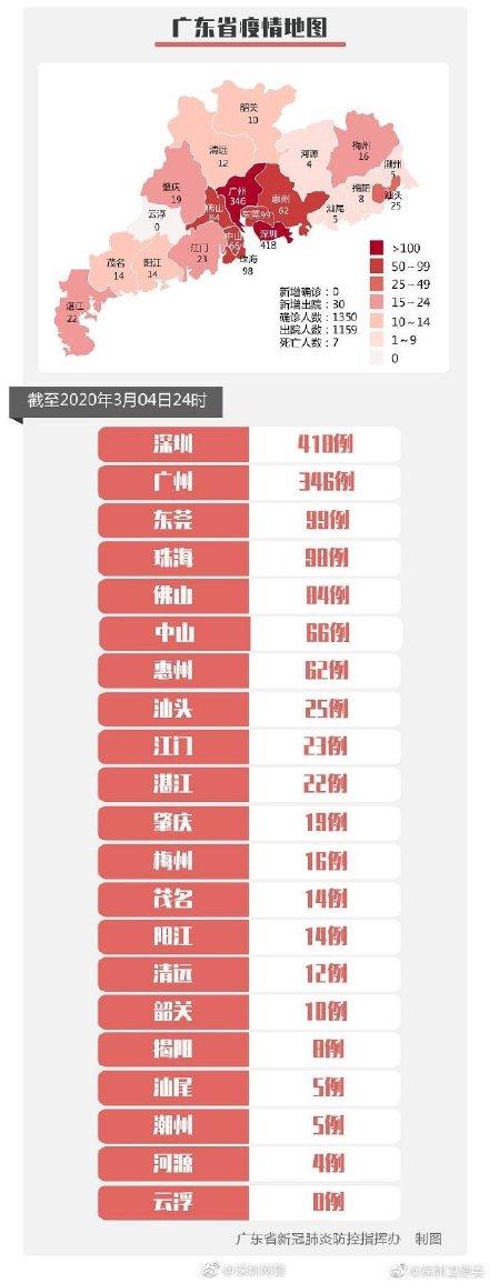 白酒 第187页