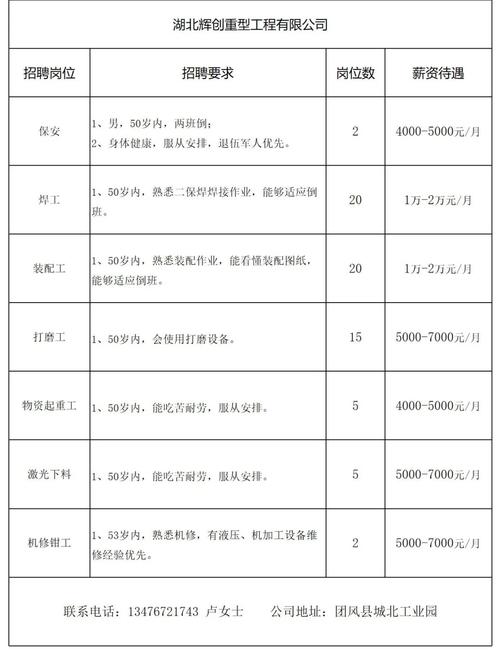保健品 第229页