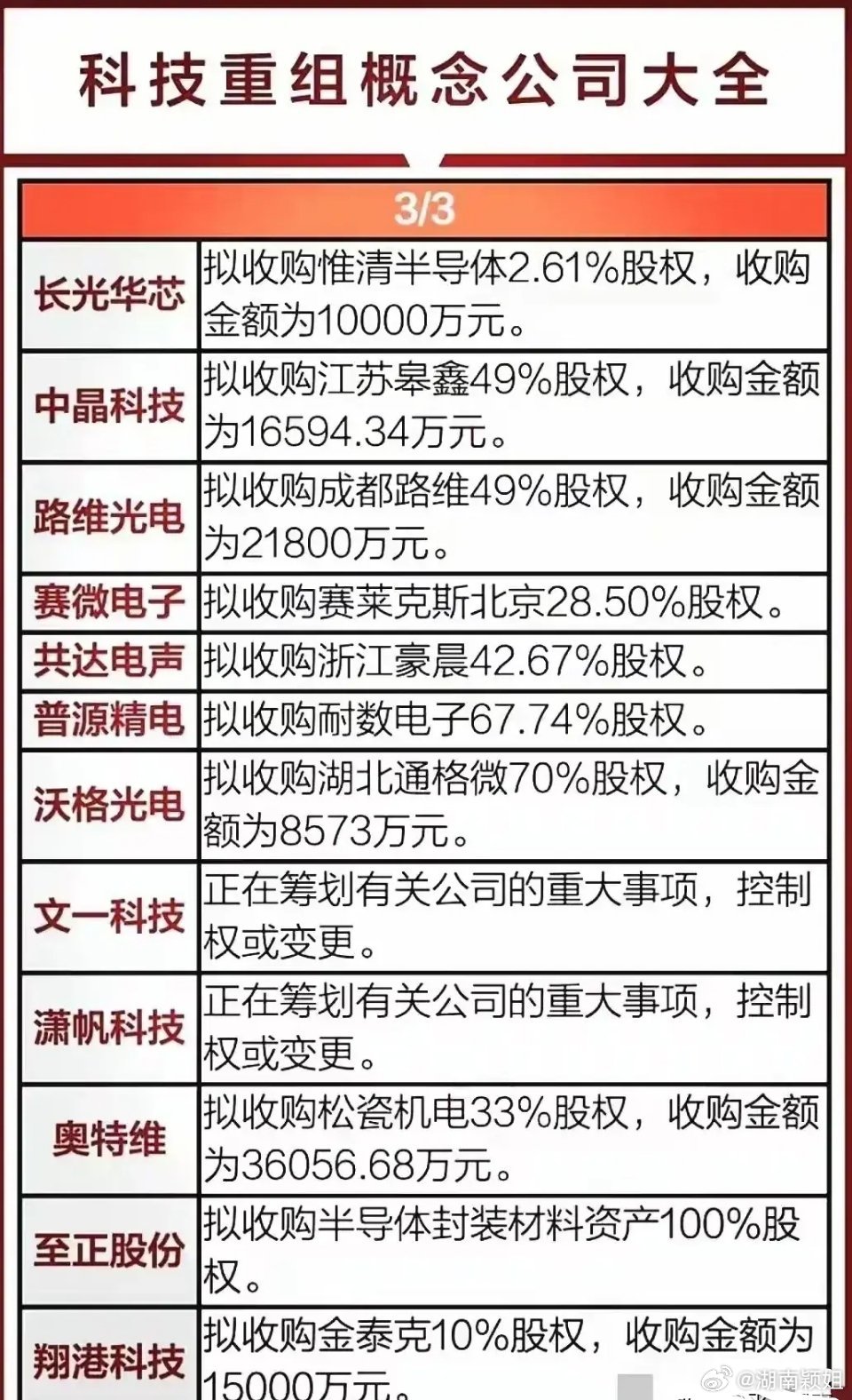 绿色经典精盛青稞酒 第237页