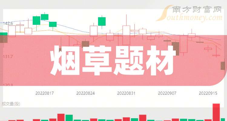 保健品 第216页