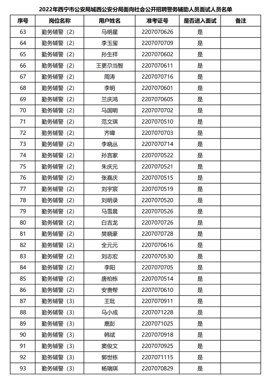 绿色经典精盛青稞酒 第224页