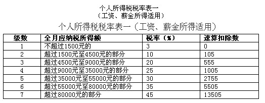 绿色经典精盛青稞酒 第210页