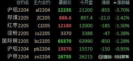 保健品 第184页