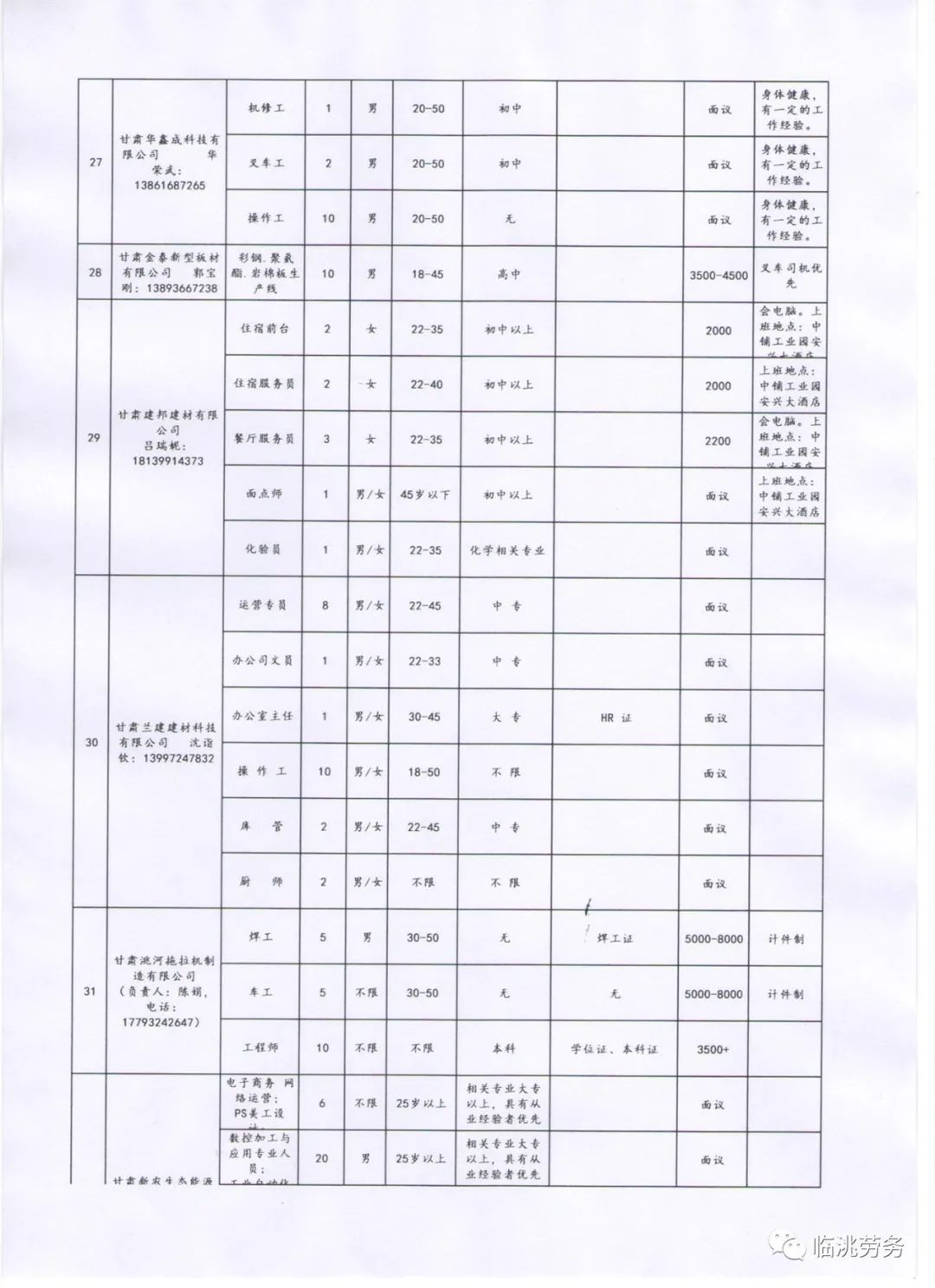 绿色经典精盛青稞酒 第194页