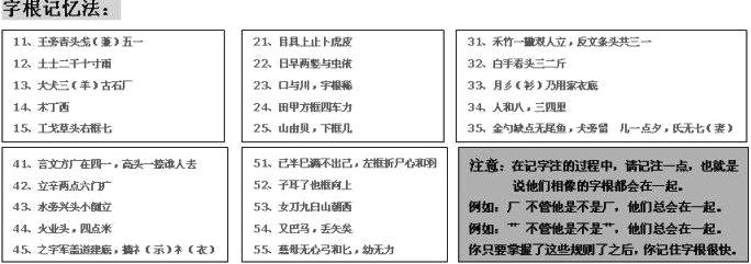 五笔字根表口诀更新，科技助力书写未来之道