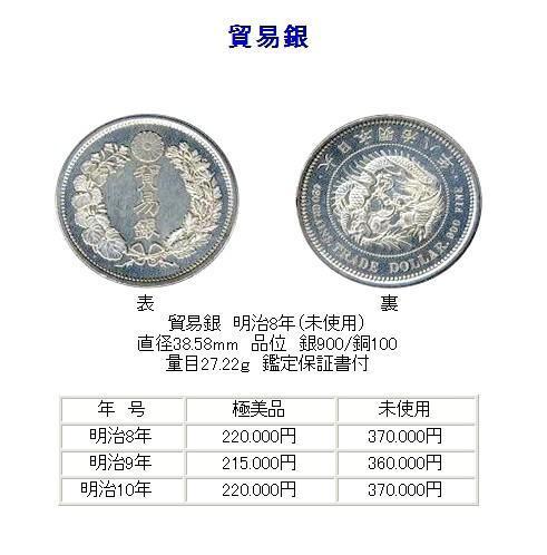 爆款揭秘，明治八年一万纸币最新价格大公开！