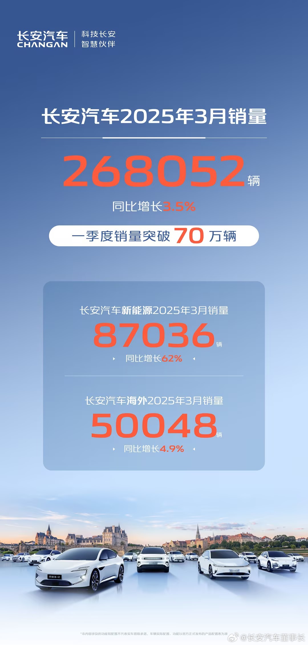 长安心最新与自然美景的邂逅，内心平和之旅