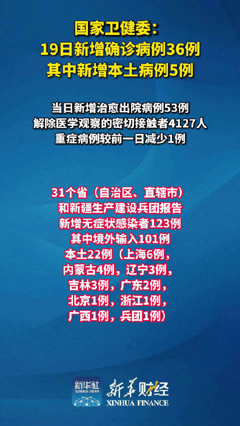 保健品 第93页