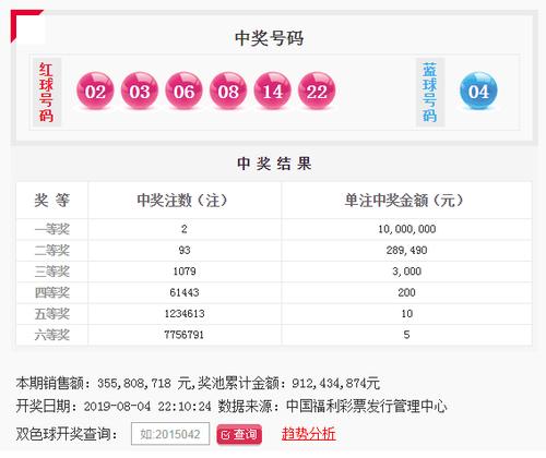 白酒 第45页