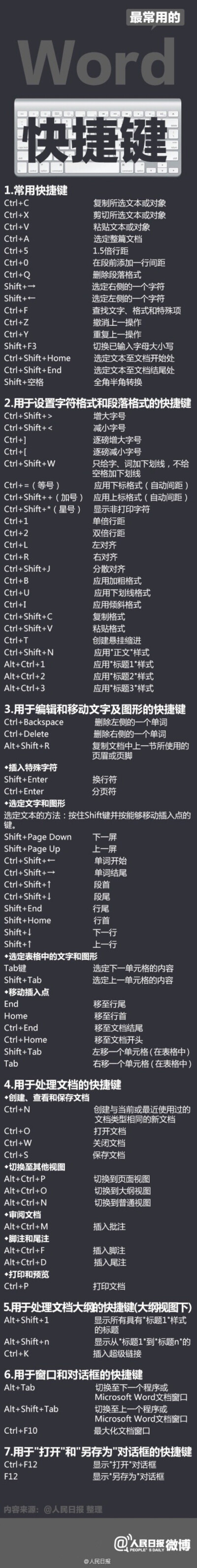 最新捷径秘籍，高效完成任务与掌握技能秘籍大全