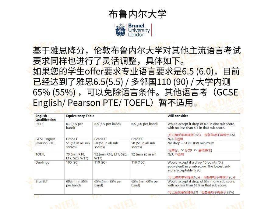 欧洲疫情最新政策及其步骤指南