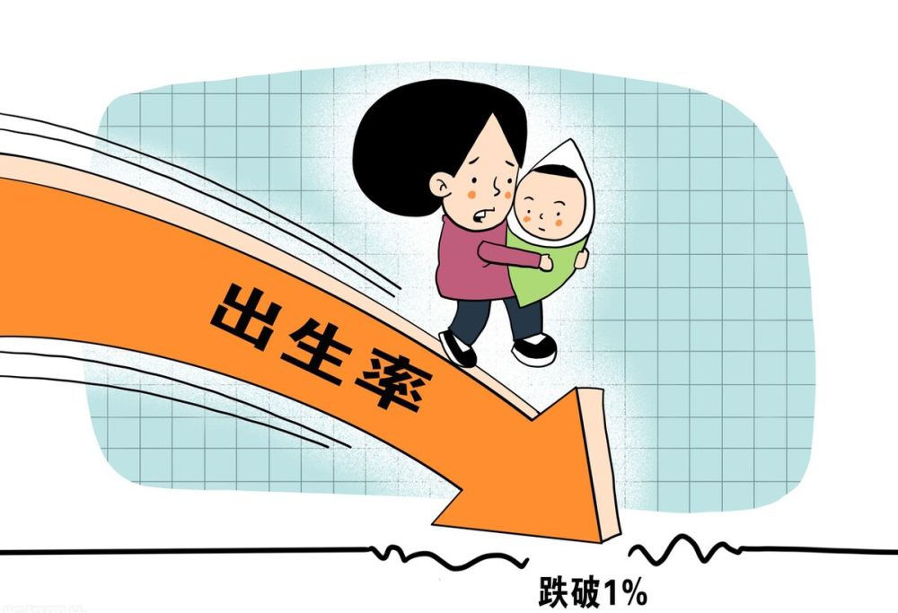 最新三胎计生政策