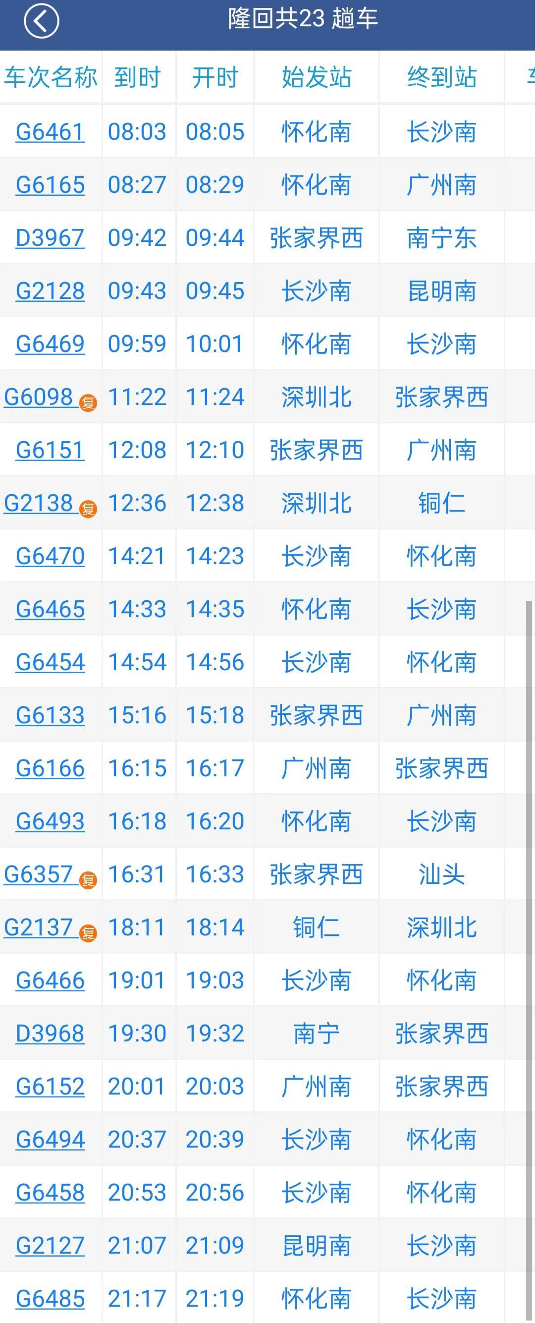 隆回火车站最新动态及进展报告🚄