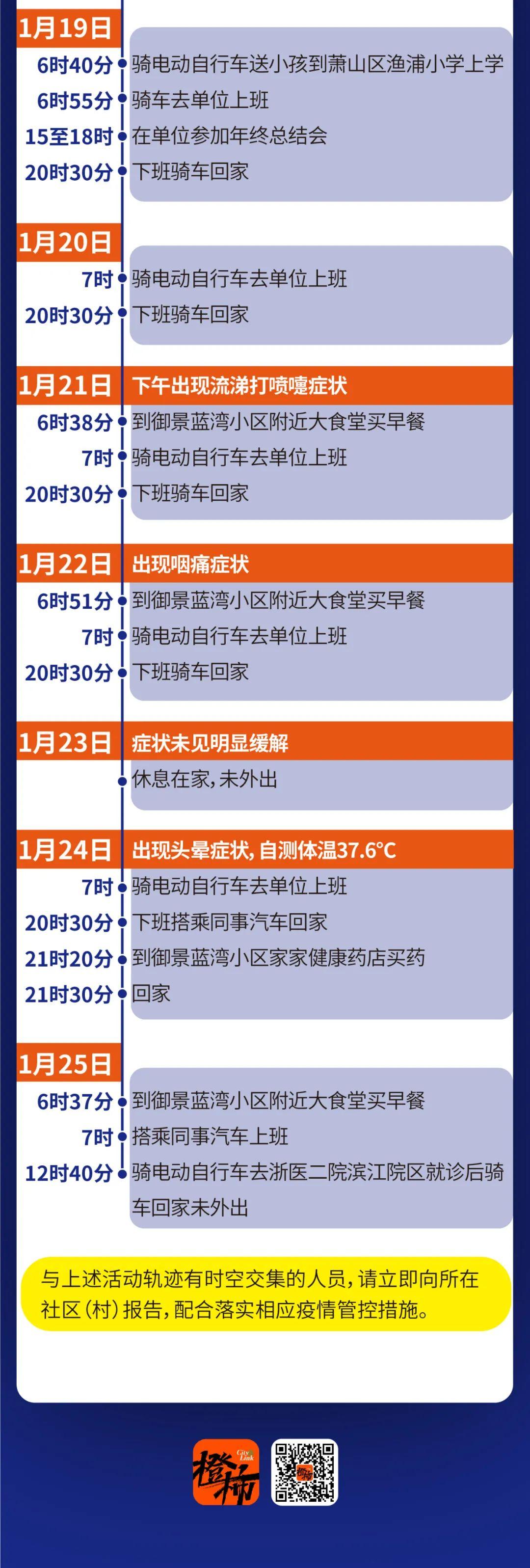 蚌埠疾控中心发布健康行为养成指南