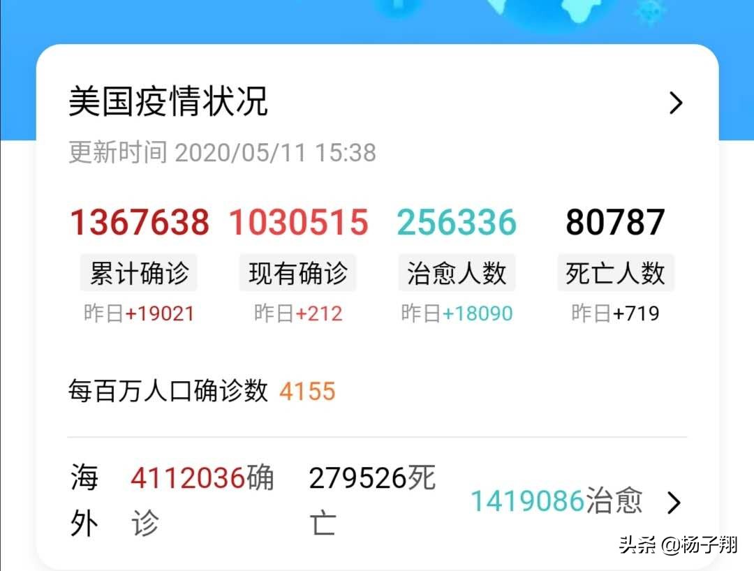 美国新冠疫情最新动态更新，最新疫情状况分析