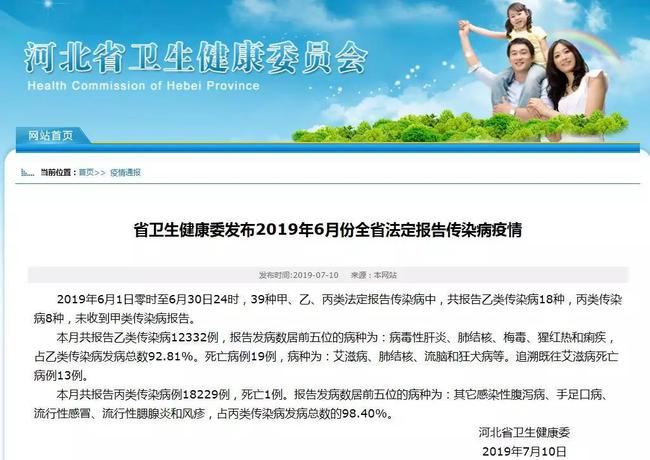 河北疫情最新通报与智能科技助力疫情防控的进展报告