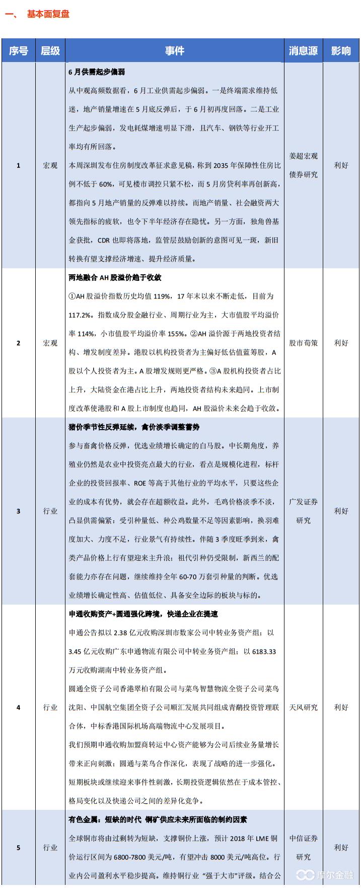 绿色经典精盛青稞酒 第49页