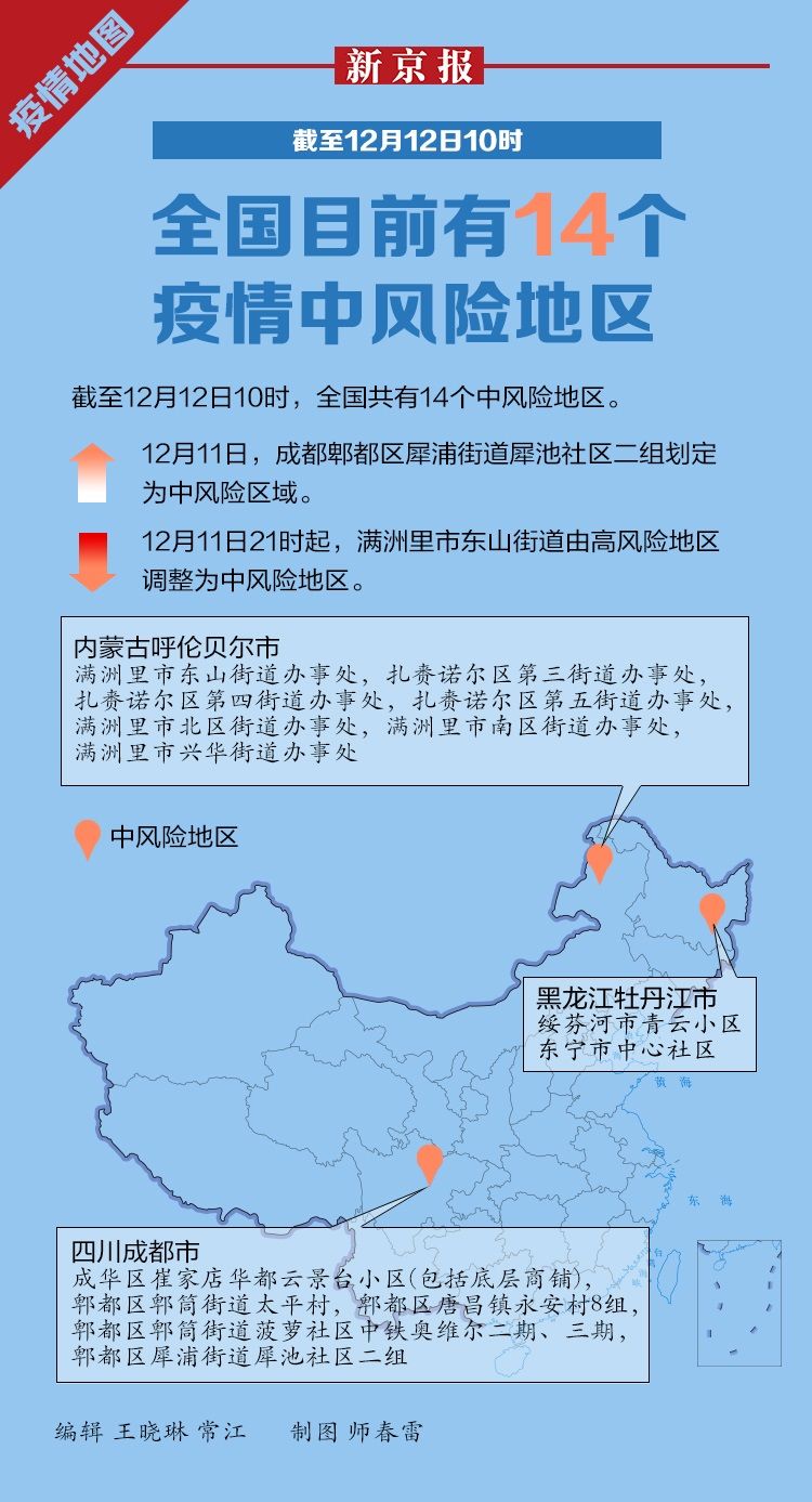 全国最新疫情内蒙古，多维度视角下的深度审视与观点阐述
