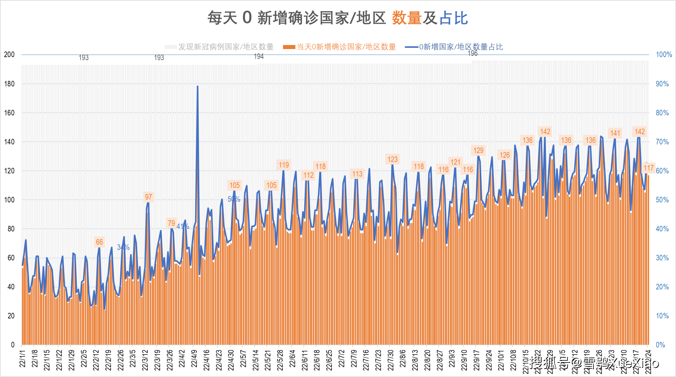 智利新冠疫情最新动态，自信前行，成就与励志之路