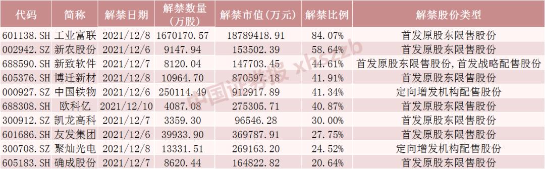 新能源股票最新动态及家庭小趣事概览