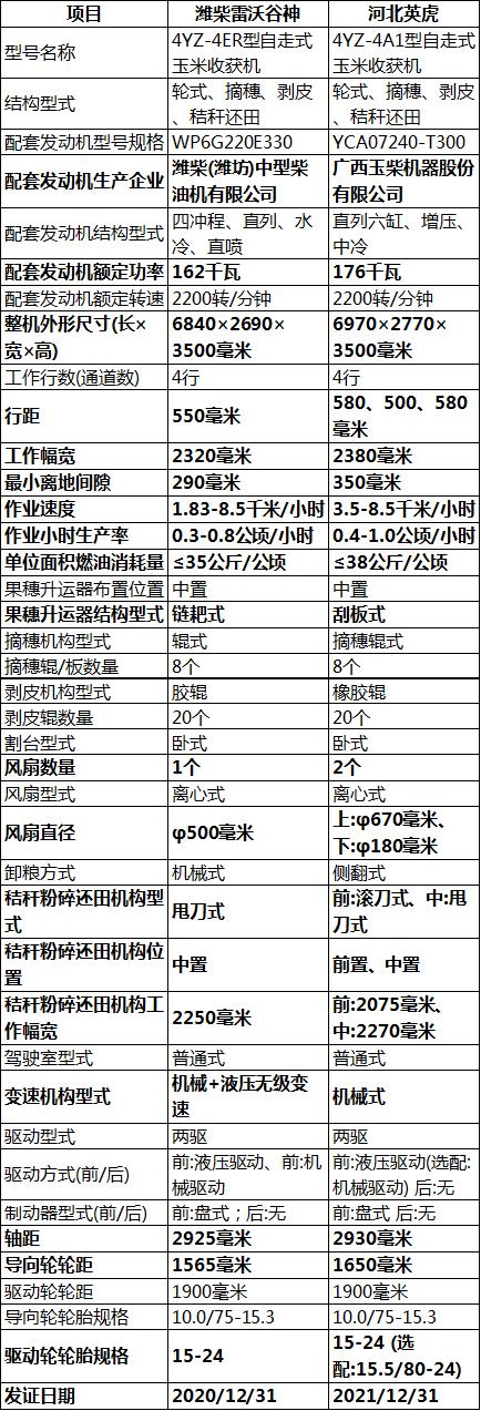 探寻小巷玉米宝藏，最新玉米价格一览
