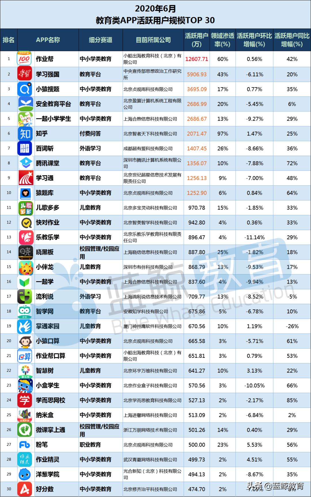 晓搜题最新版